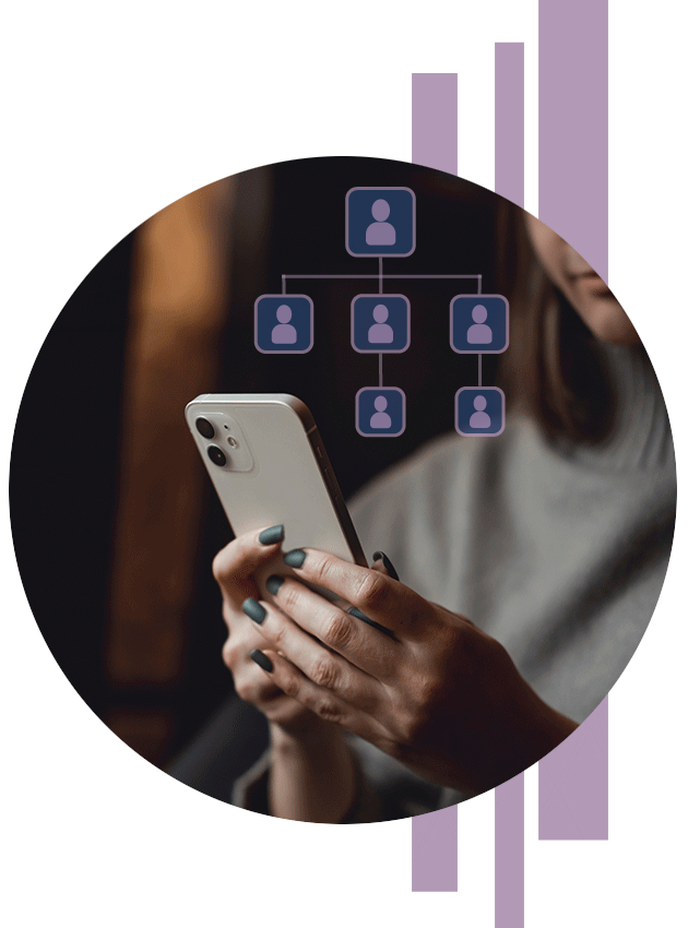 An example of a customer relationship map visualized from a CRM.